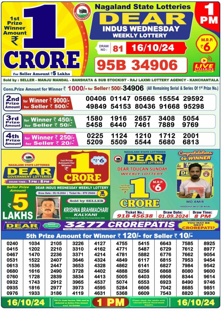 Dhankesari Lottery Sambad 16.10.2024 Result 1PM, 6PM and 8PM