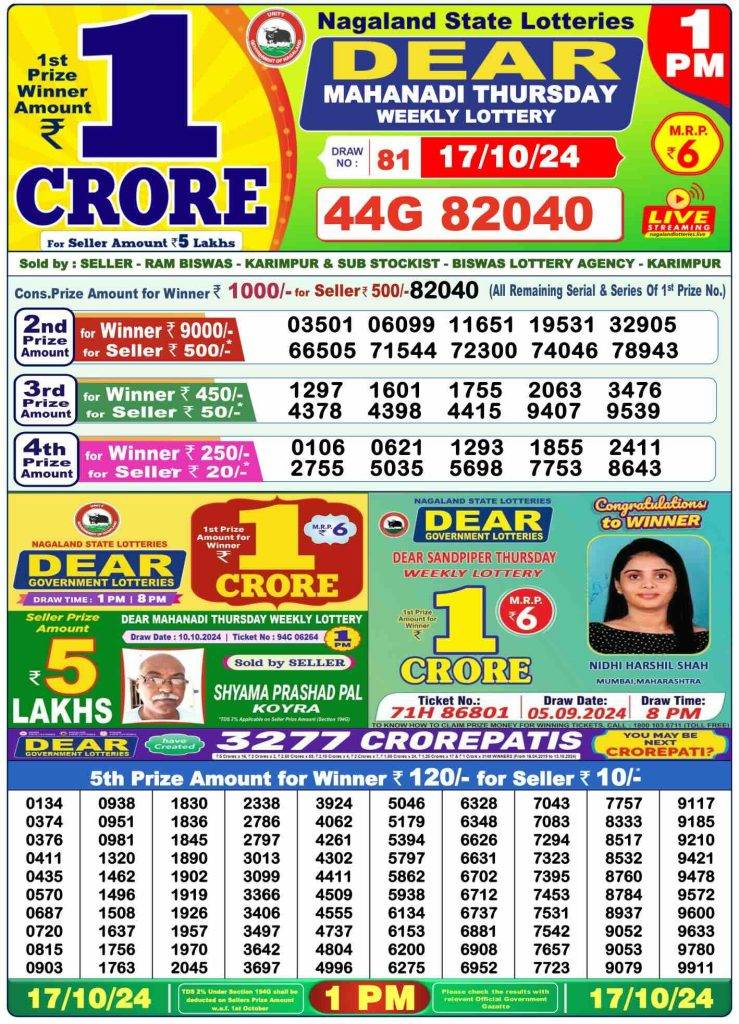 Dhankesari Result 17.10.2024 Today 1 PM, 6 PM, 8 PM Lottery Sambad