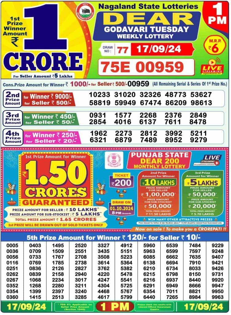 Dhankesari Dear Morning Lottery Result 1:00 PM 17.9.2024