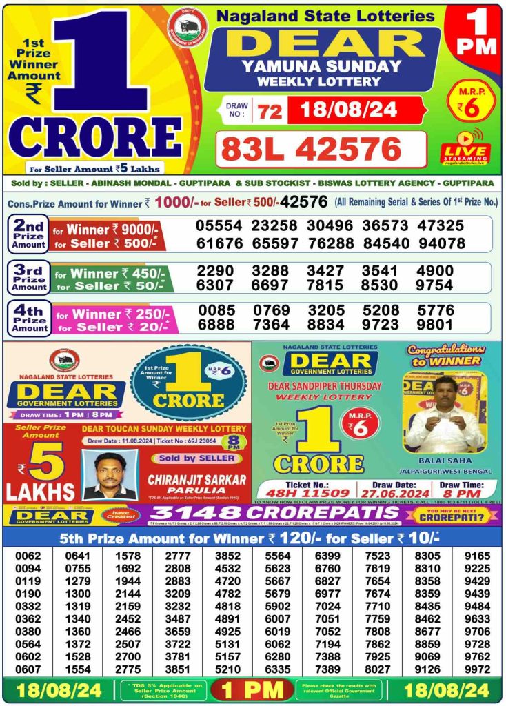 Lottery Sambad Morning 1 PM 18.8.2024