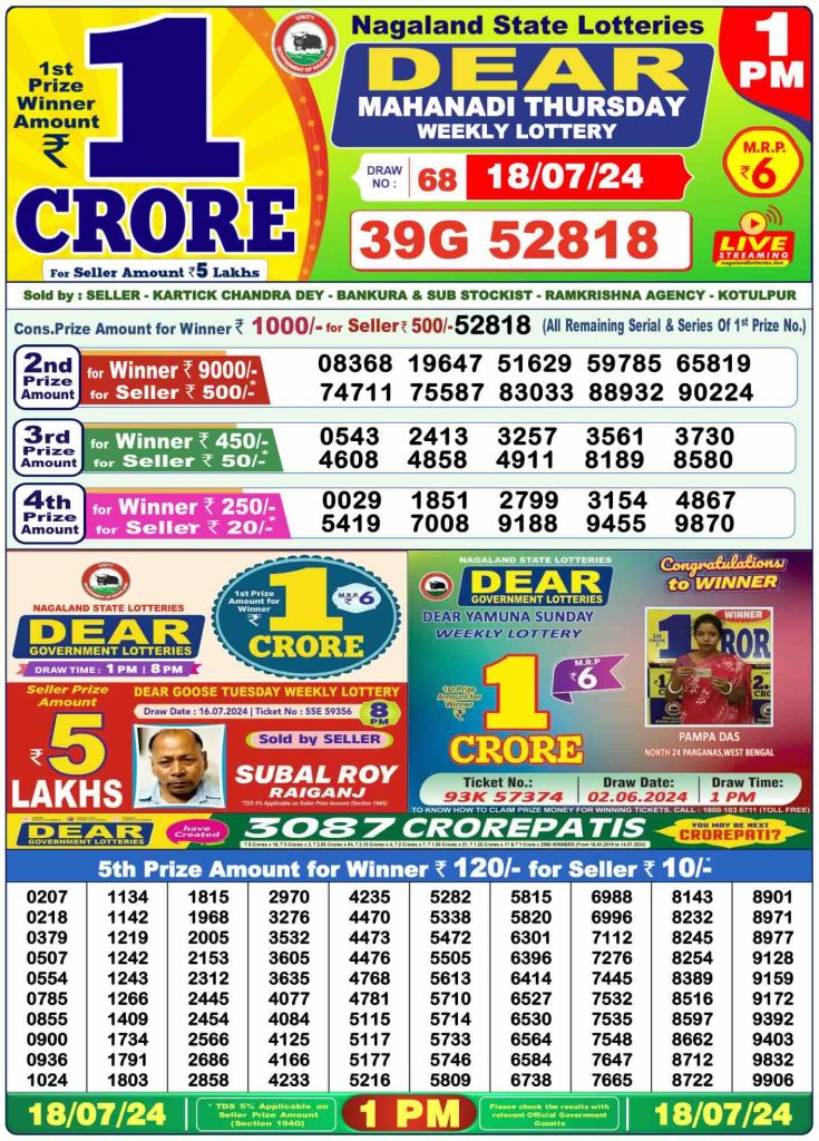 Dhankesari Dear Morning Lottery Result 1:00 PM 18.7.2024