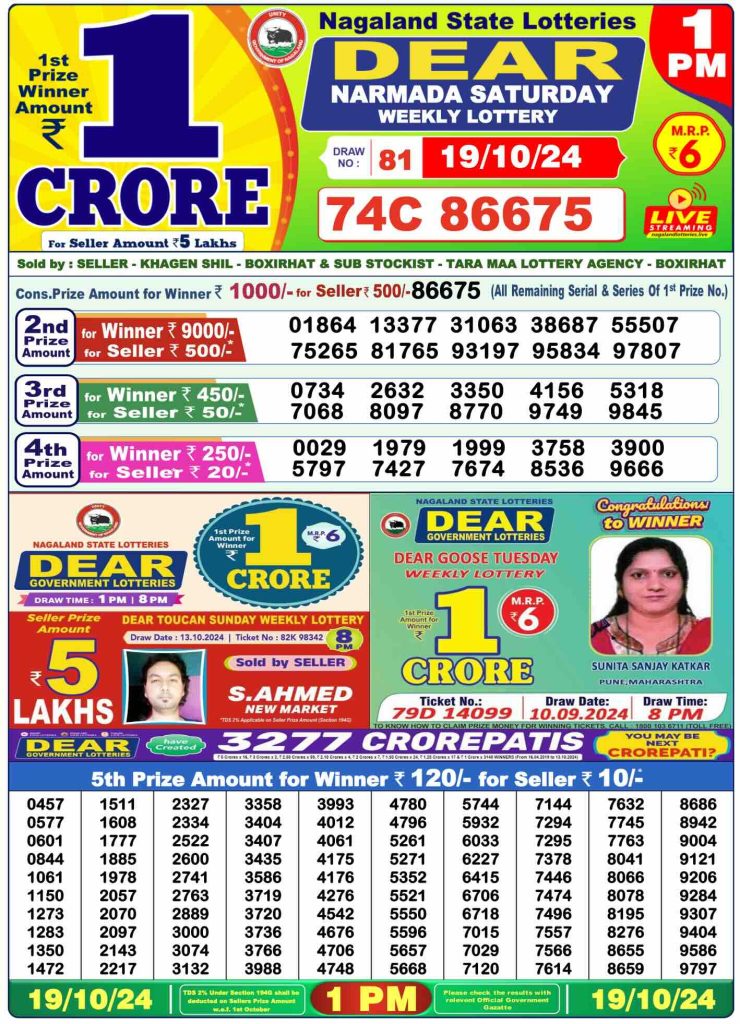 Dhankesari Dear Morning Lottery Result 1:00 PM 19.10.2024