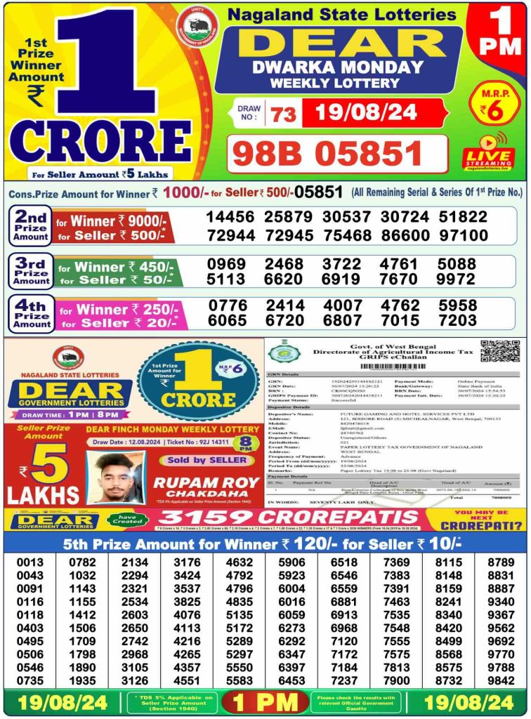 Dhankesari Dear Morning Lottery Result 1:00 PM 19.8.2024