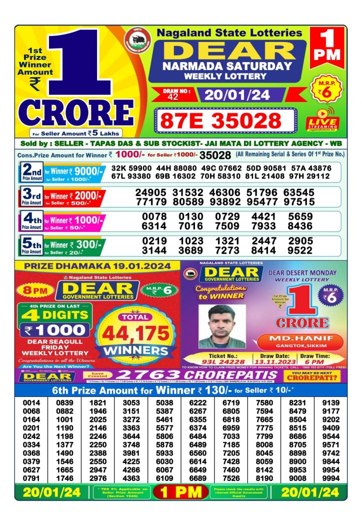 Lottery Sambad Morning Result 1 PM 20.1.2024