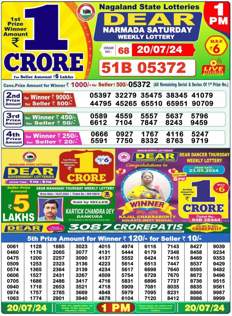 Dhankesari Dear Morning Lottery Result 1:00 PM 20.7.2024