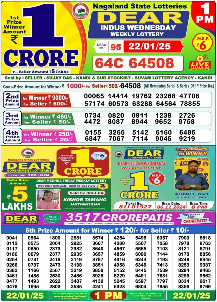 Dhankesari Dear Morning Lottery Result 1:00 PM 22.1.2025