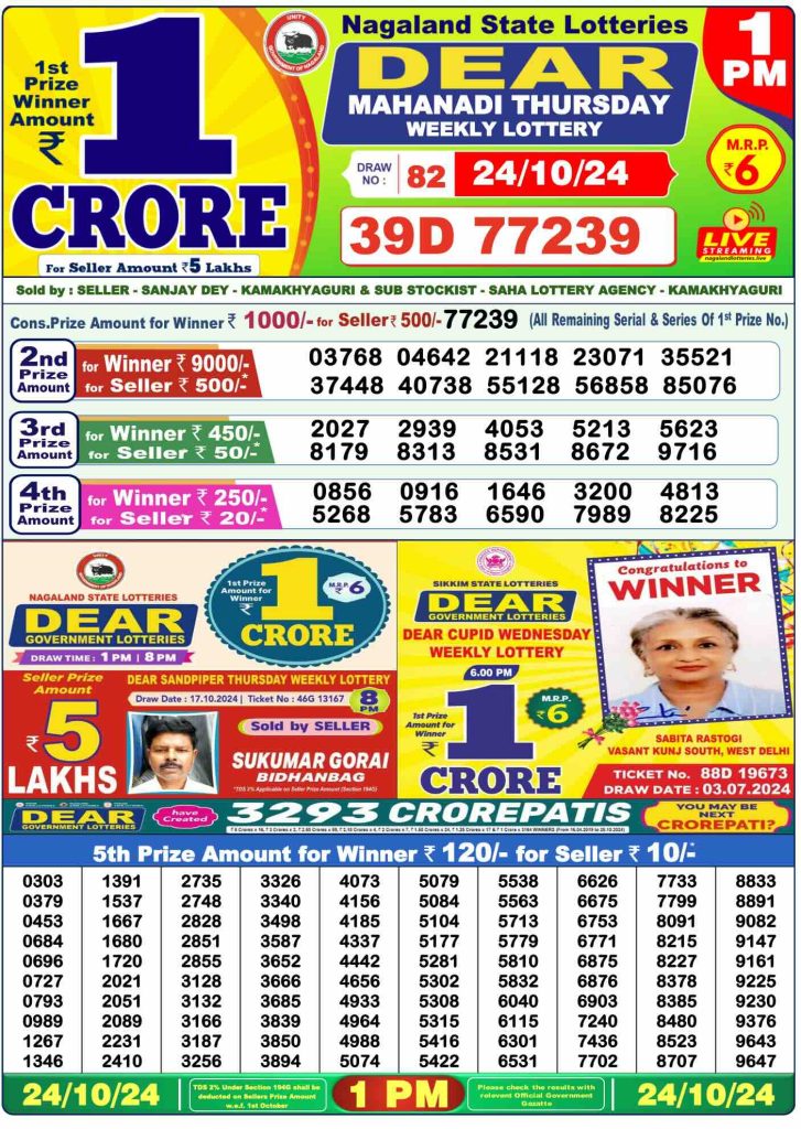 Dhankesari Dear Morning Lottery Result 1:00 PM 24.10.2024