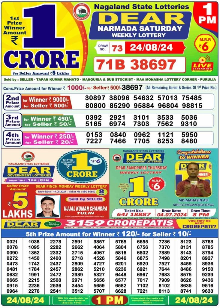 Dhankesari Dear Morning Lottery Result 1:00 PM 24.8.2024