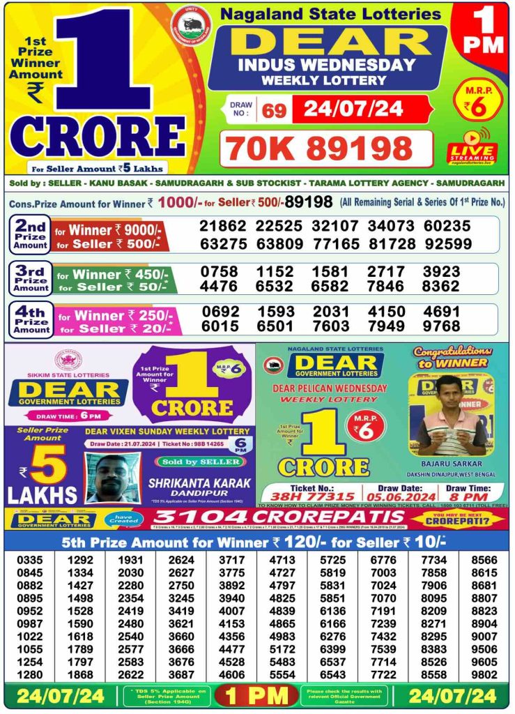 Dhankesari Dear Morning Lottery Result 1:00 PM 24.7.2024