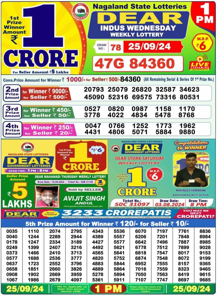 Dhankesari Dear Morning Lottery Result 1:00 PM 25.9.2024