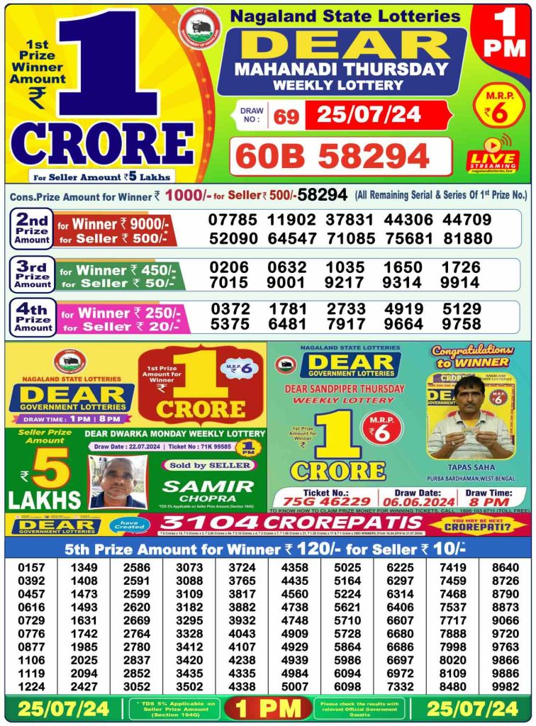 Dhankesari Dear Morning Lottery Result 1:00 PM 25.7.2024