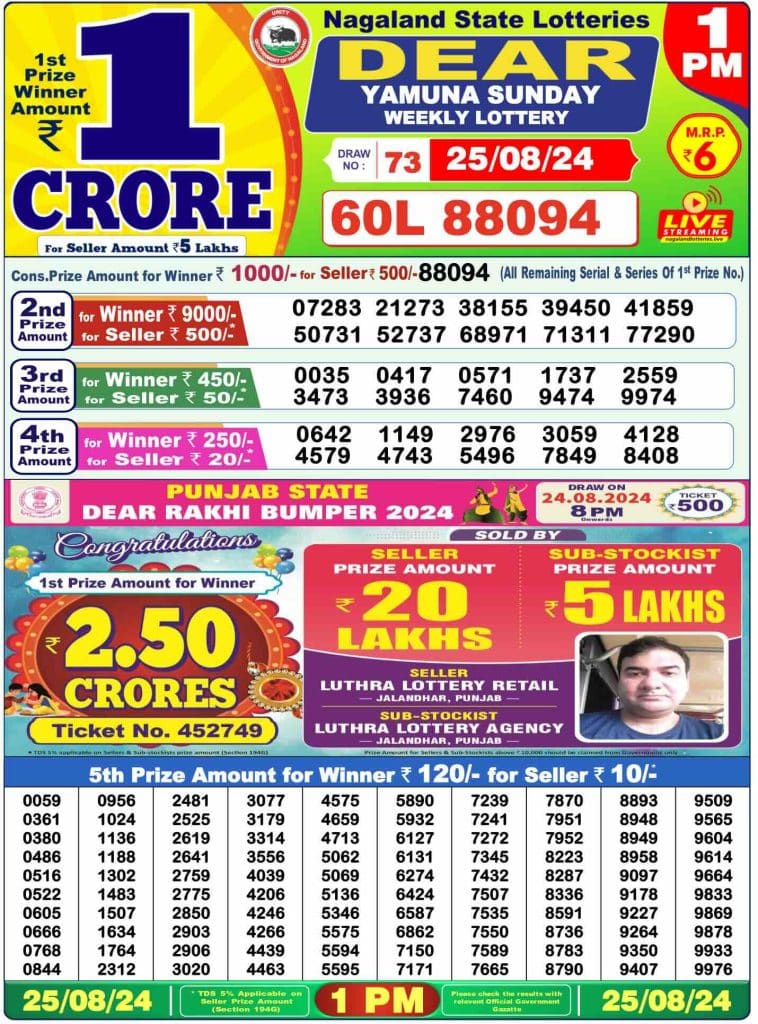 Lottery Sambad Morning 1 PM 25.8.2024