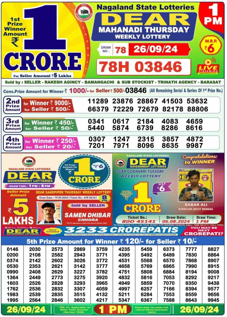 Dhankesari Dear Morning Lottery Result 1:00 PM 26.9.2024