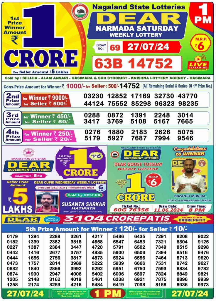 Dhankesari Dear Morning Lottery Result 1:00 PM 27.7.2024