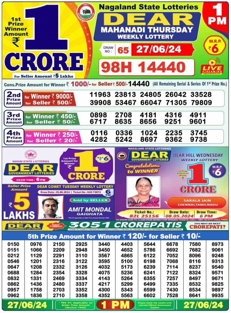 Dhankesari Dear Morning Lottery Result 1:00 PM 27.6.2024