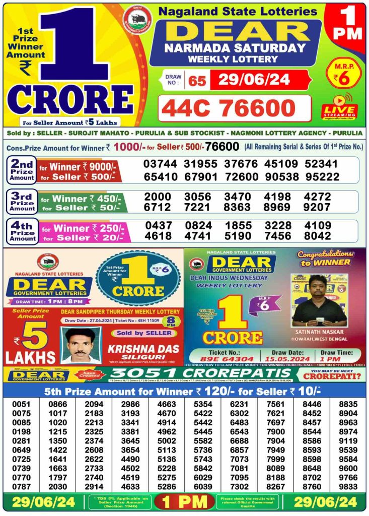 Dhankesari Dear Morning Lottery Result 1:00 PM 29.6.2024