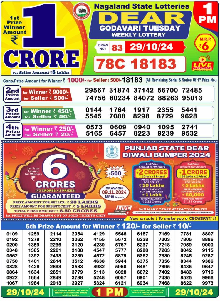 Dhankesari Dear Morning Lottery Result 1:00 PM 29.10.2024