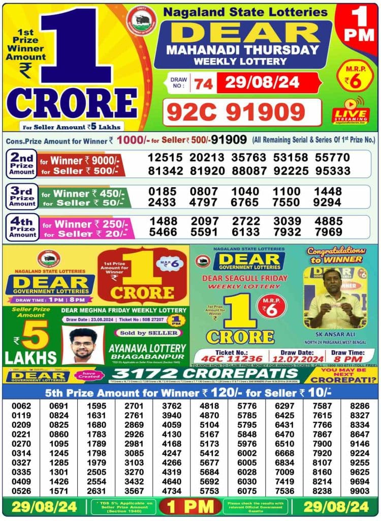 Dhankesari Lottery Sambad 29.8.2024 Result 1PM, 6PM and 8PM
