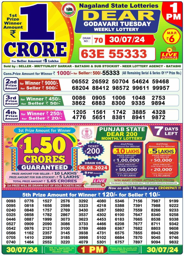 Dhankesari Dear Morning Lottery Result 1:00 PM 30.7.2024