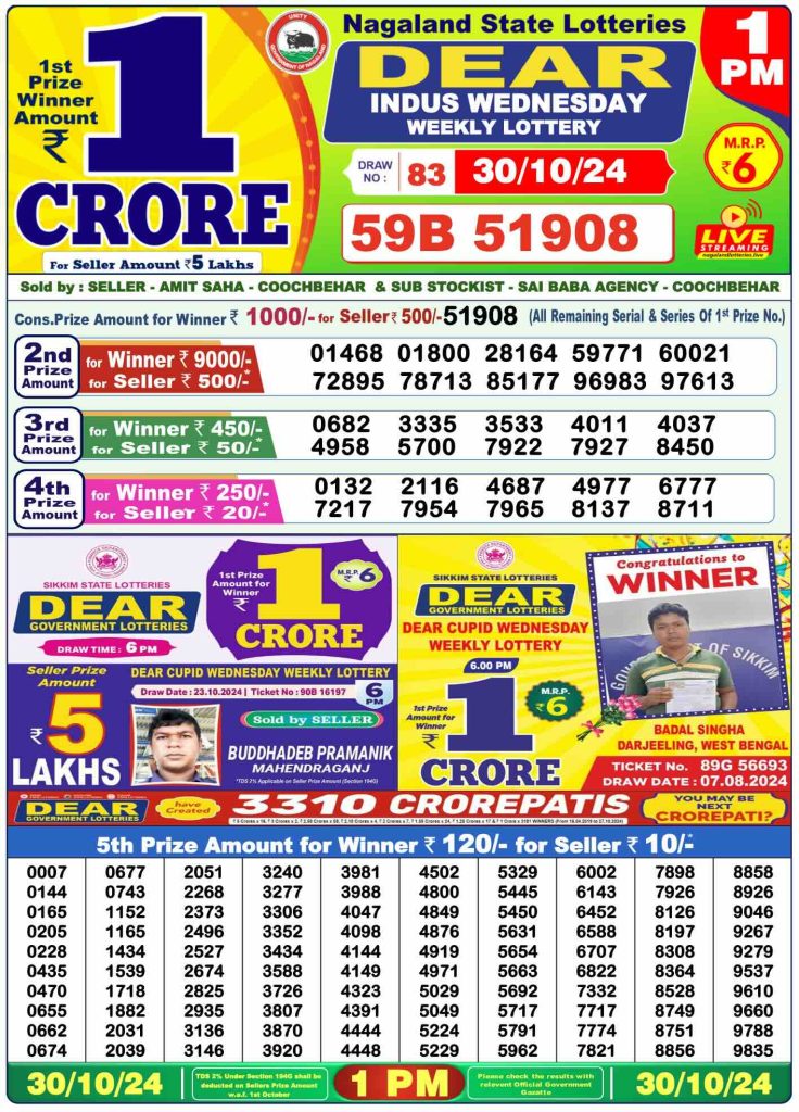 Dhankesari Dear Morning Lottery Result 1:00 PM 30.10.2024