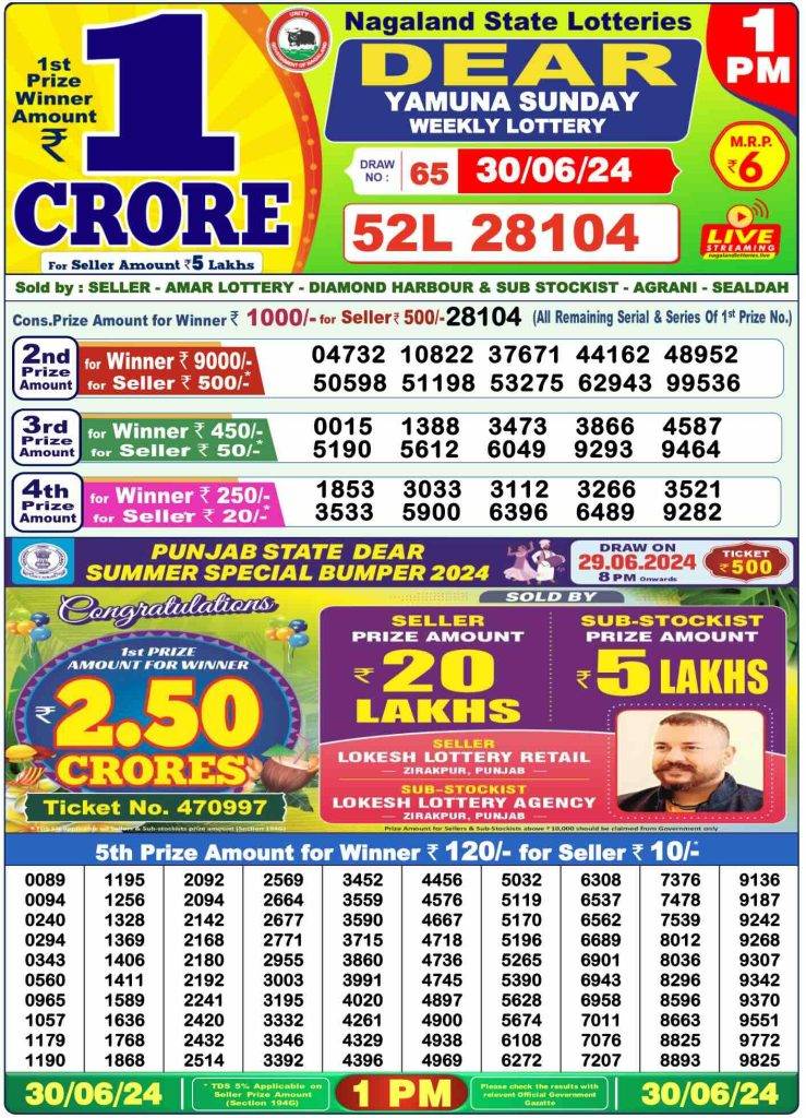 Dhankesari Dear Morning Lottery Result 1:00 PM 30.6.2024