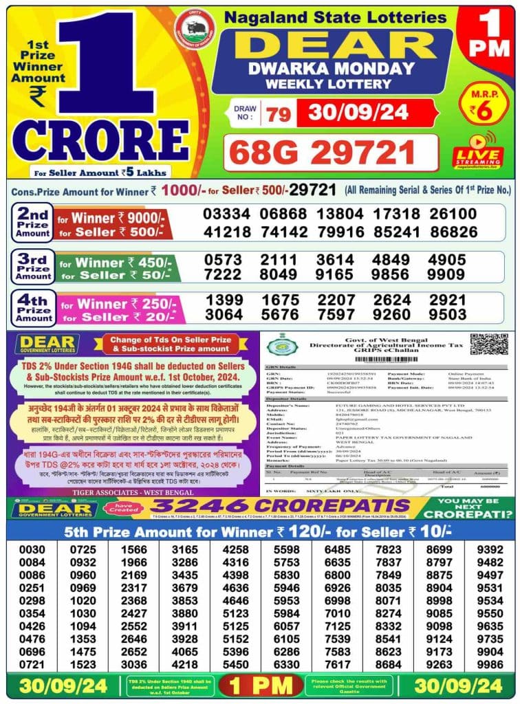 Dhankesari Dear Morning Lottery Result 1:00 PM 30.9.2024