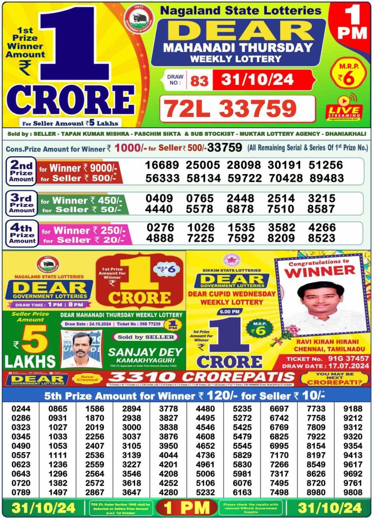 Dhankesari Dear Morning Lottery Result 1:00 PM 31.10.2024