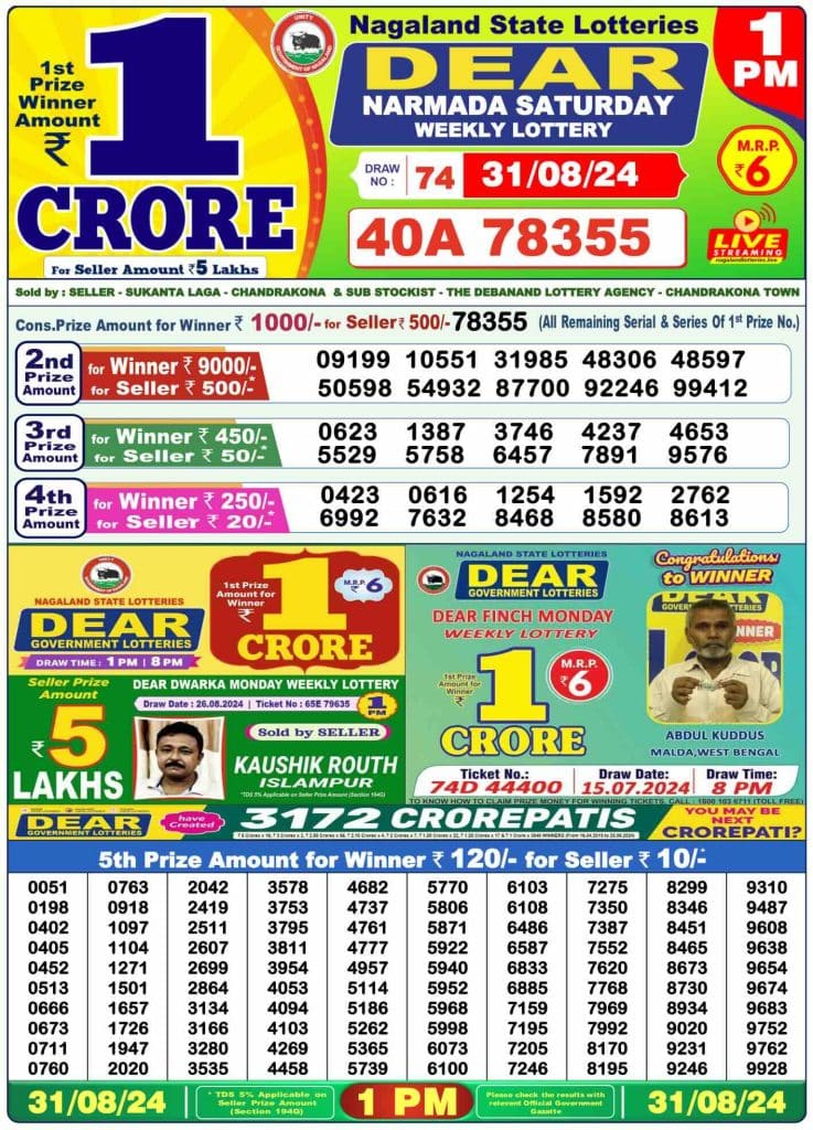 Dhankesari Dear Morning Lottery Result 1:00 PM 31.8.2024