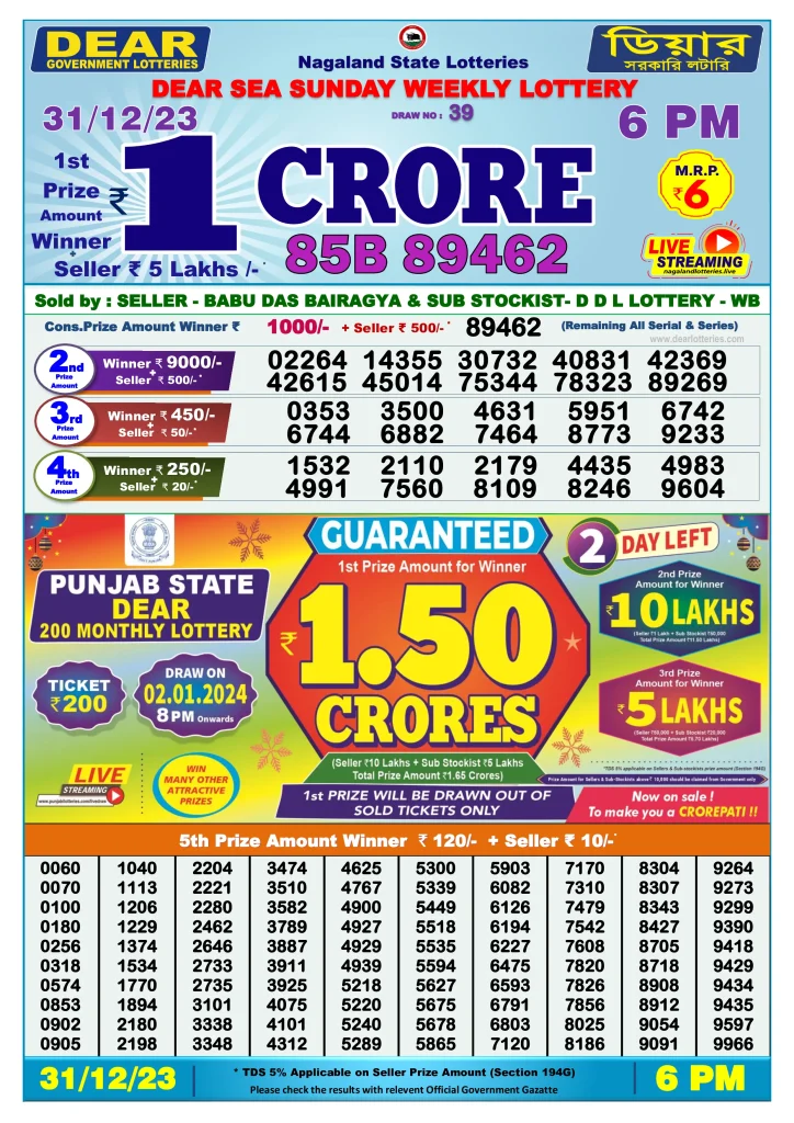 Dhankesari Dear Lottery Today Result 6:00 PM 31.12.2023
