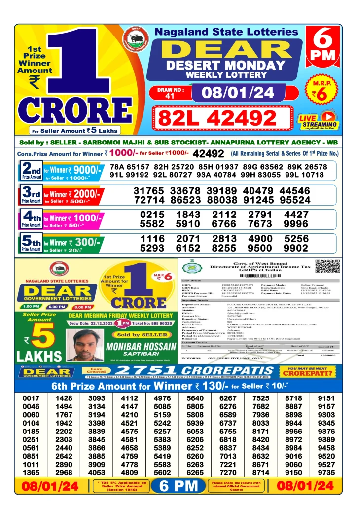 Dhankesari Lottery Sambad 8.1.2024 Result 1PM, 6PM and 8PM