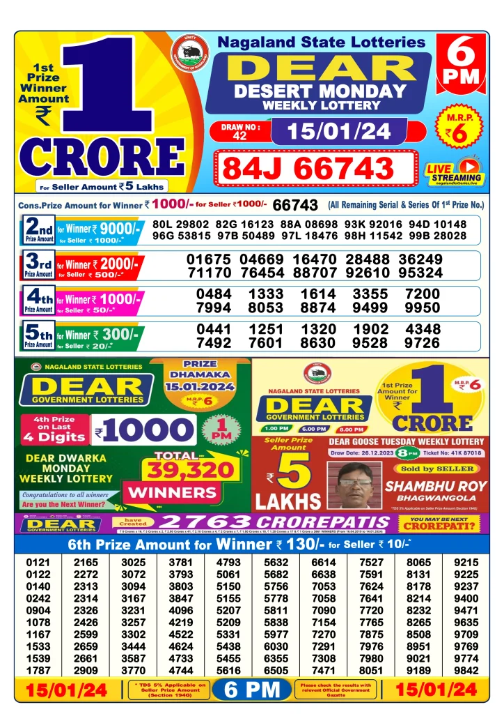 Dhankesari Lottery Sambad 15.1.2024 Result 1PM 6PM and 8PM