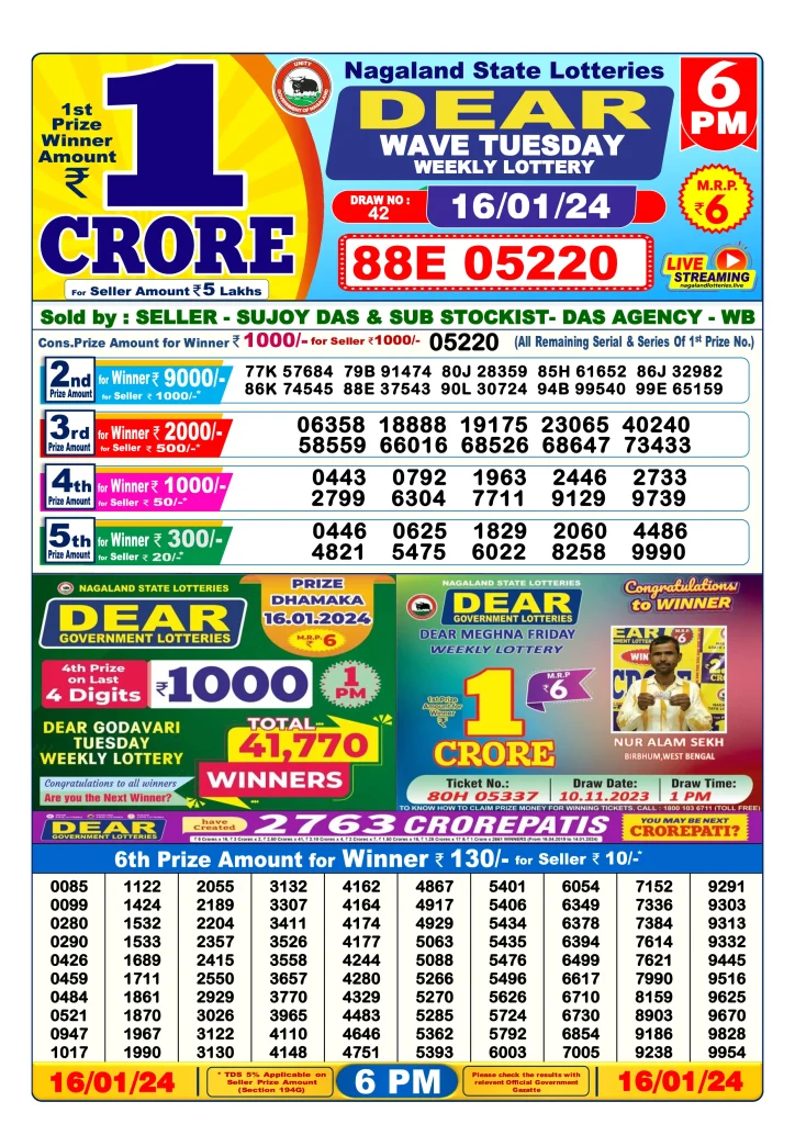 Dhankesari Lottery Sambad 16.1.2024 Result 1PM, 6PM and 8PM