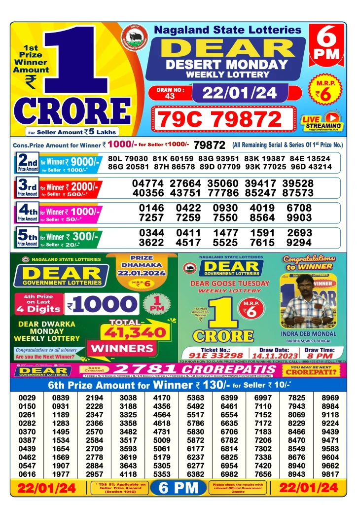 Dhankesari Lottery Sambad 22.1.2024 Result 1PM, 6PM and 8PM