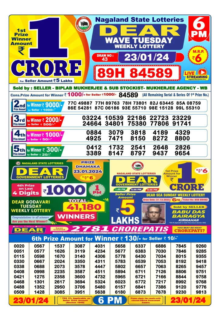 Dhankesari Lottery Sambad 23.1.2024 Result 1PM, 6PM and 8PM