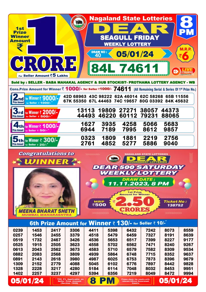 Dhankesari Dear Lottery Evening Result 8:00 PM 05.01.2024
