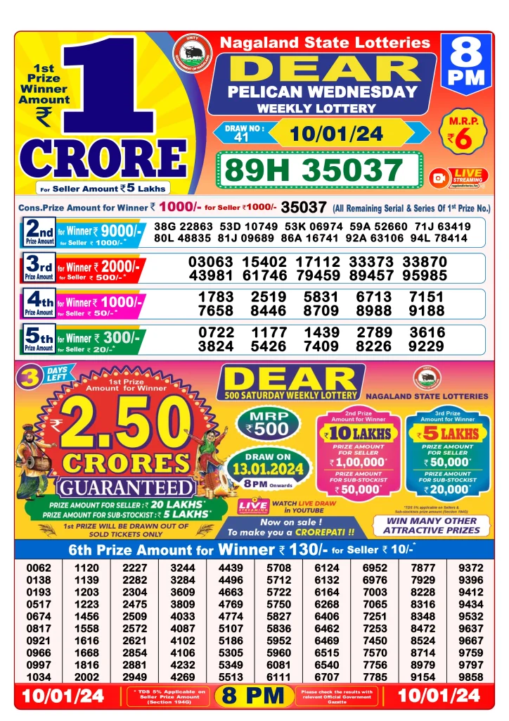 Dhankesari Lottery Sambad 10.1.2024 Result 1PM, 6PM and 8PM