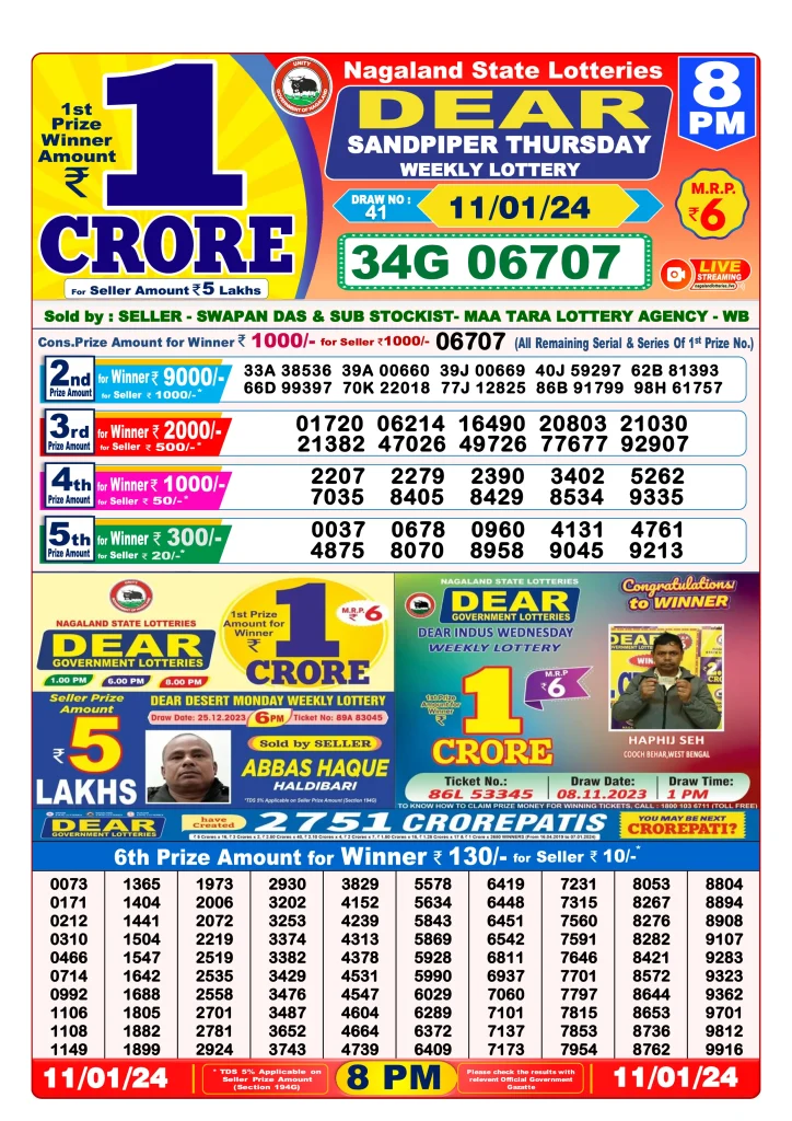 Dhankesari Lottery Sambad 11.1.2024 Result 1PM, 6PM and 8PM