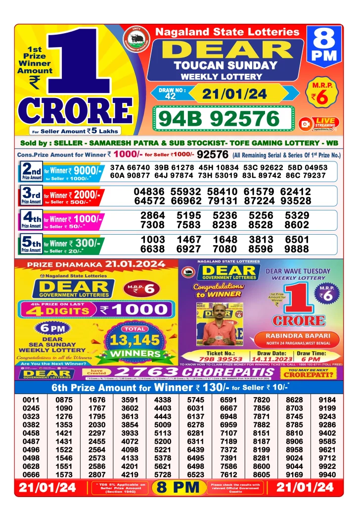 Dhankesari Lottery Sambad 21.1.2024 Result 1PM, 6PM and 8PM