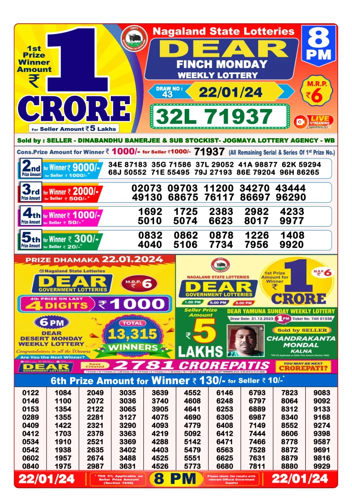 Dhankesari Lottery Sambad 22.1.2024 Result 1PM, 6PM and 8PM