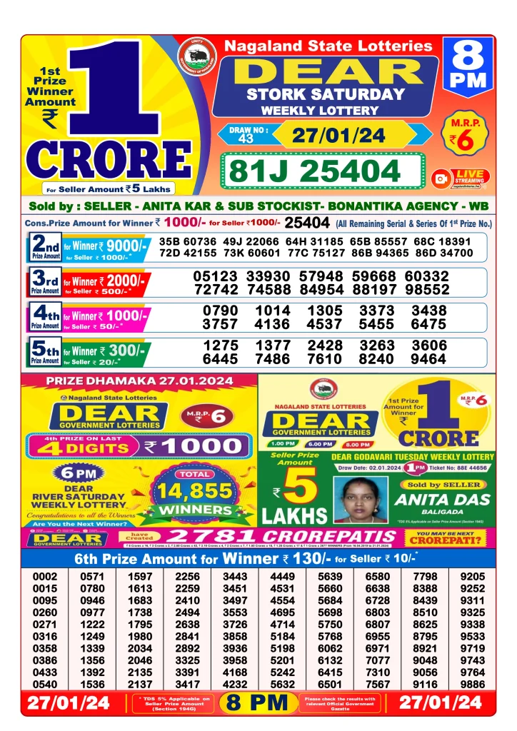 Dhankesari Lottery Sambad 27.1.2024 Result 1PM, 6PM and 8PM