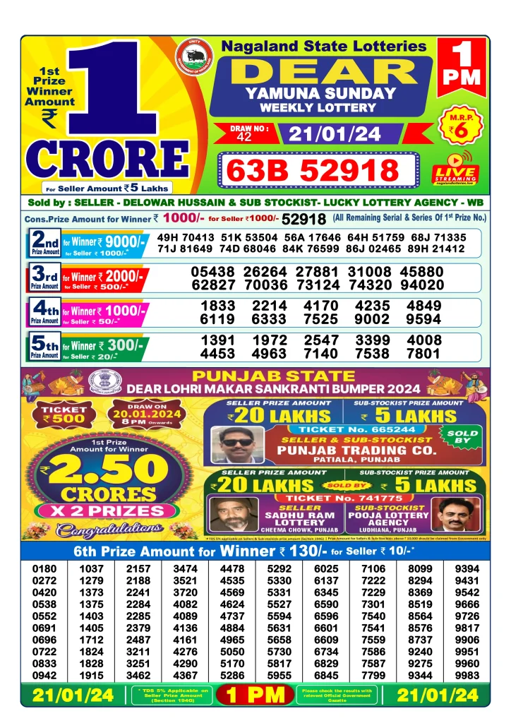 Dhankesari Lottery Sambad 21.1.2024 Result 1PM, 6PM and 8PM