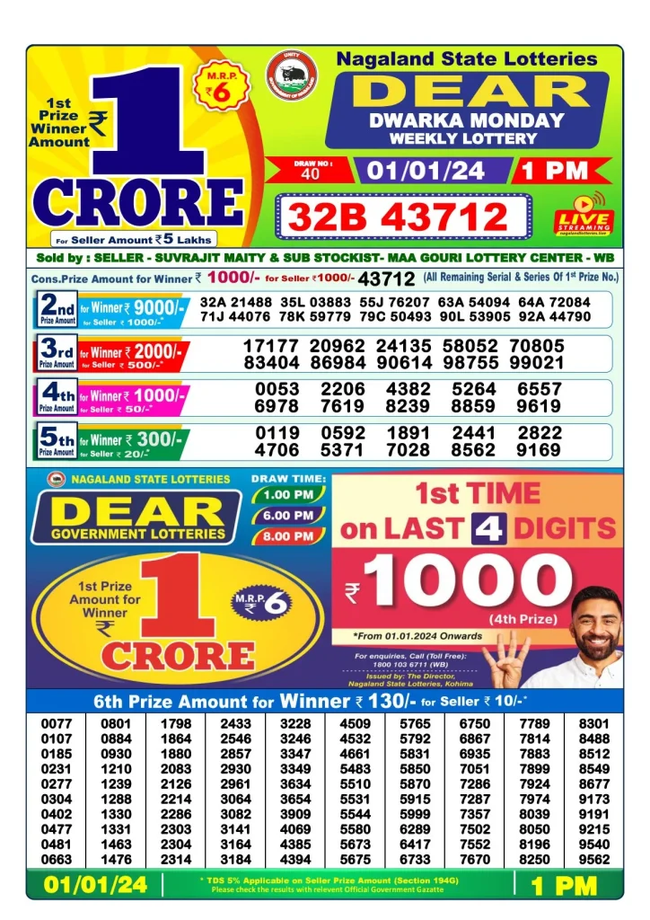 Dhankesari Lottery Sambad 1.1.2024 Result 1PM, 6PM and 8PM