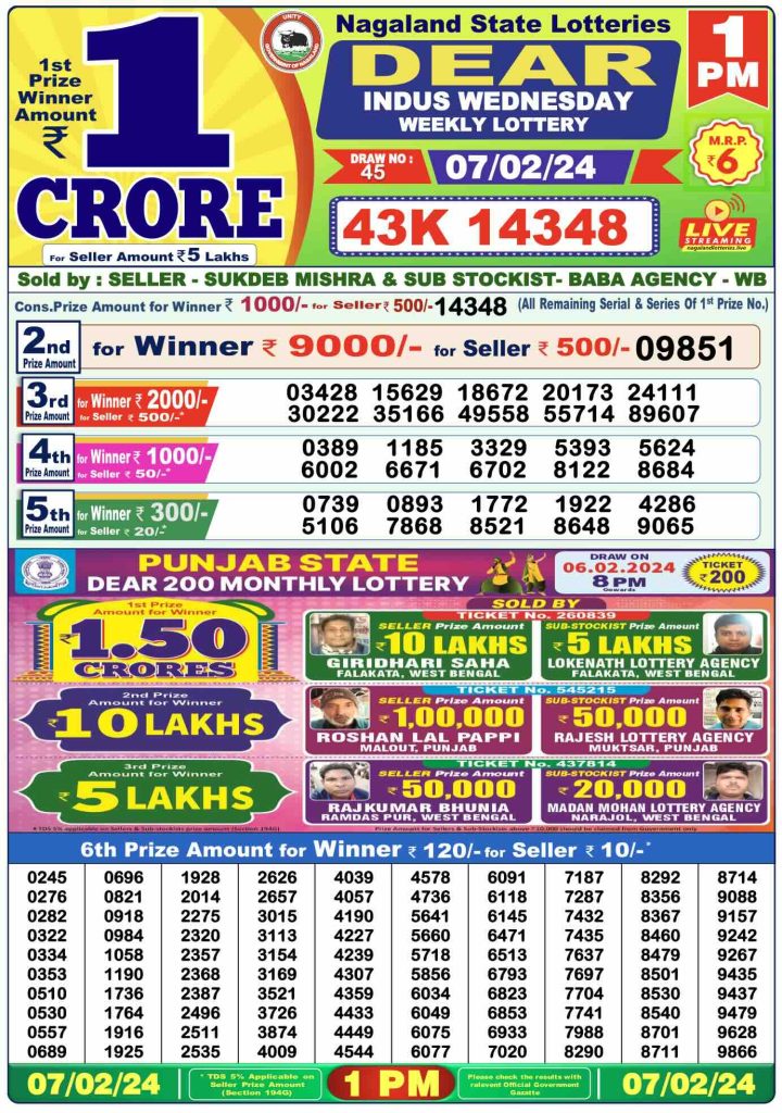 Dhankesari Dear Morning Lottery Result 1:00 PM 10.11.2024