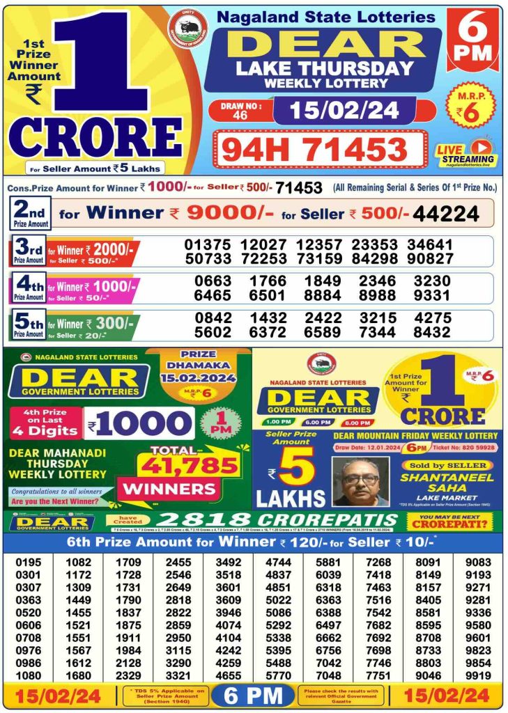 Dhankesari Lottery Sambad 15.2.2024 Result 1PM, 6PM and 8PM