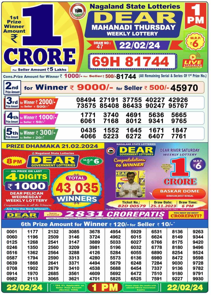 Lottery Sambad Morning Morning Result 1 PM 22.2.2024