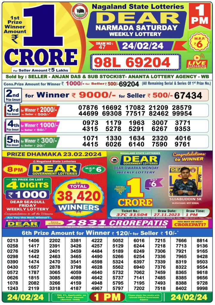 Lottery Sambad Morning Morning Result 1 PM 24.2.2024