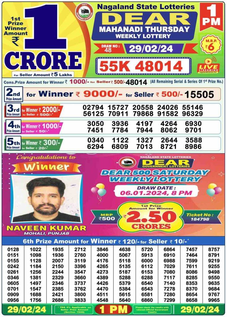 Dhankesari Lottery Sambad 29.2.2024 Result 1PM, 6PM and 8PM