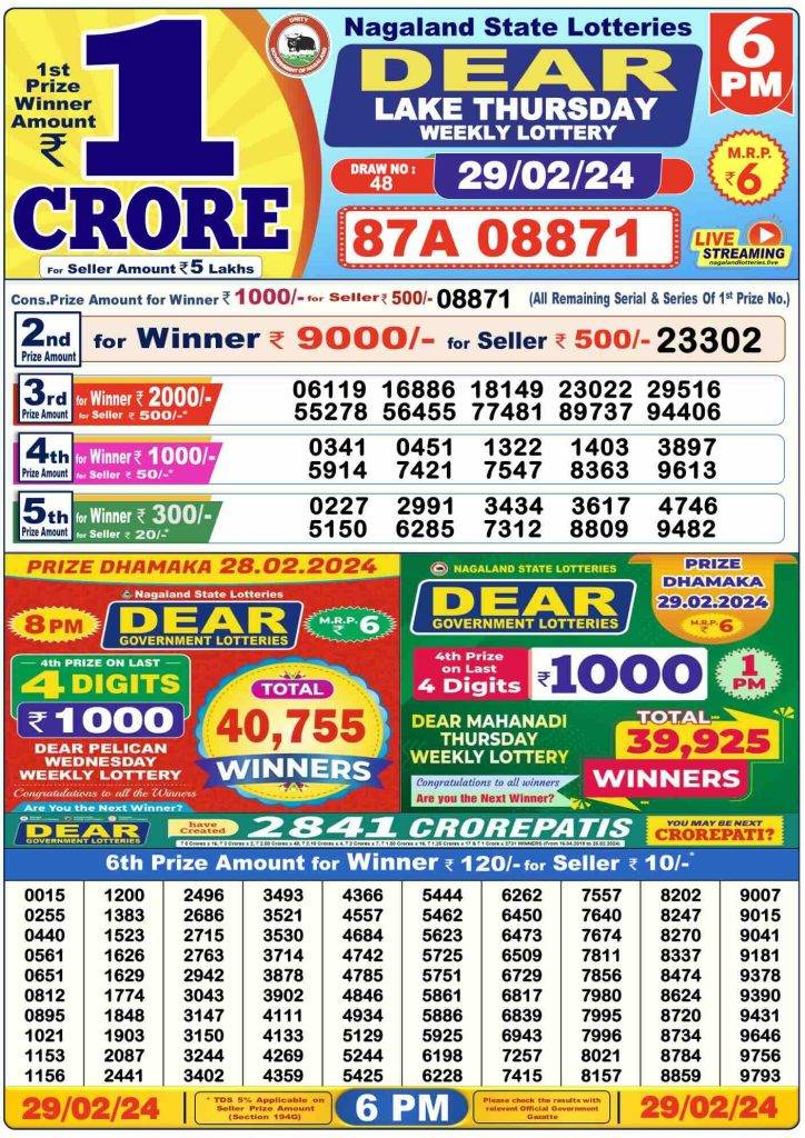 Dhankesari Lottery Sambad 29.2.2024 Result 1PM, 6PM and 8PM