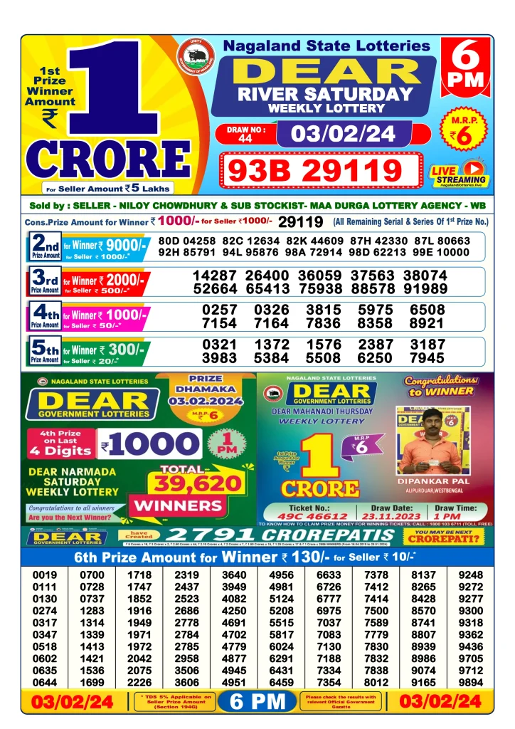 Dhankesari Lottery Sambad 3.2.2024 Result 1PM, 6PM and 8PM