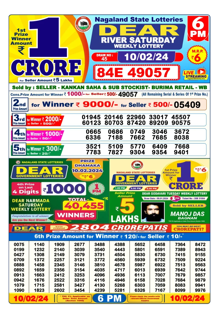 Dhankesari Lottery Sambad 10.2.2024 Result 1PM, 6PM and 8PM